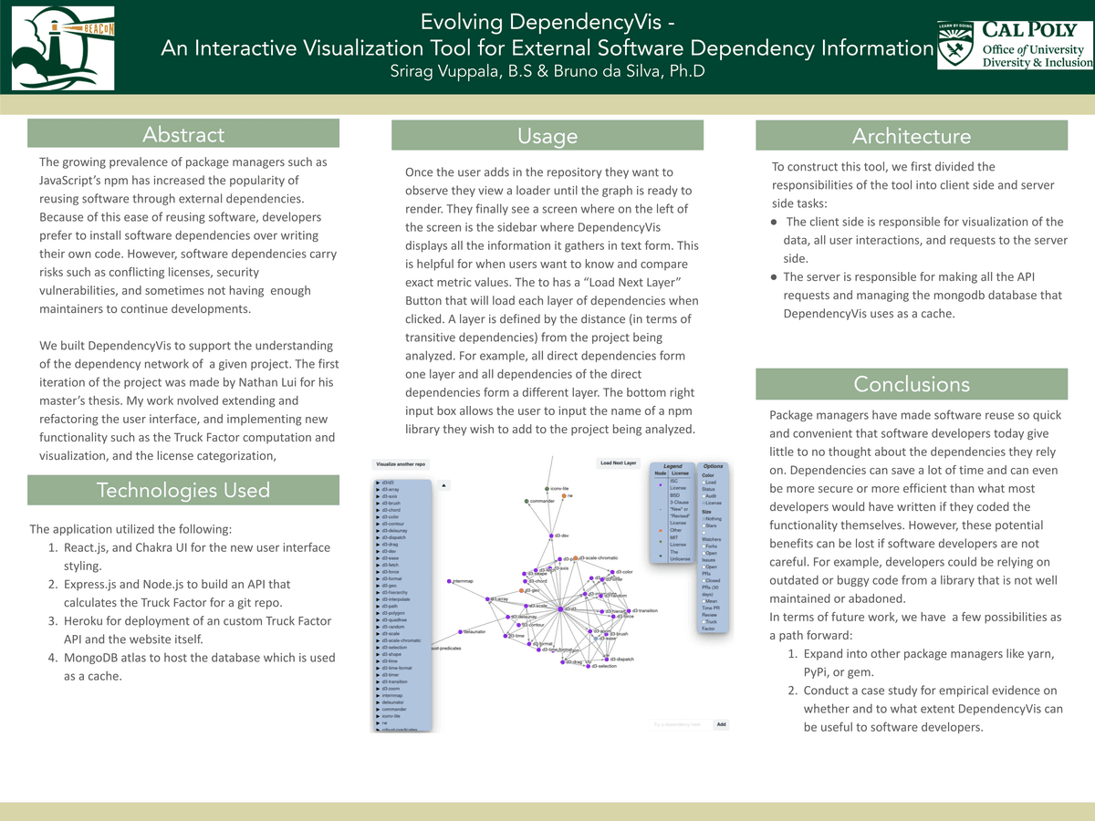 DependencyVis